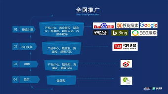 四川盈創(chuàng)空間科技與全影網(wǎng)絡(luò) 企業(yè)孵化與全媒體服務(wù)的探索者
